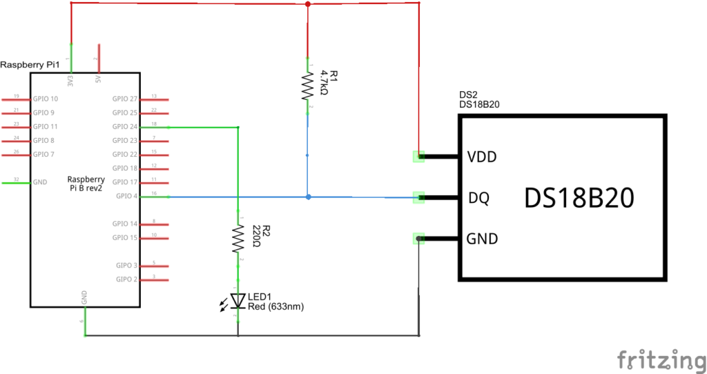 pi and ds18b20 and led